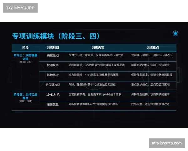 数据分析公司Wyscout推出AI战术模拟功能，可供教练测试不同阵型效果